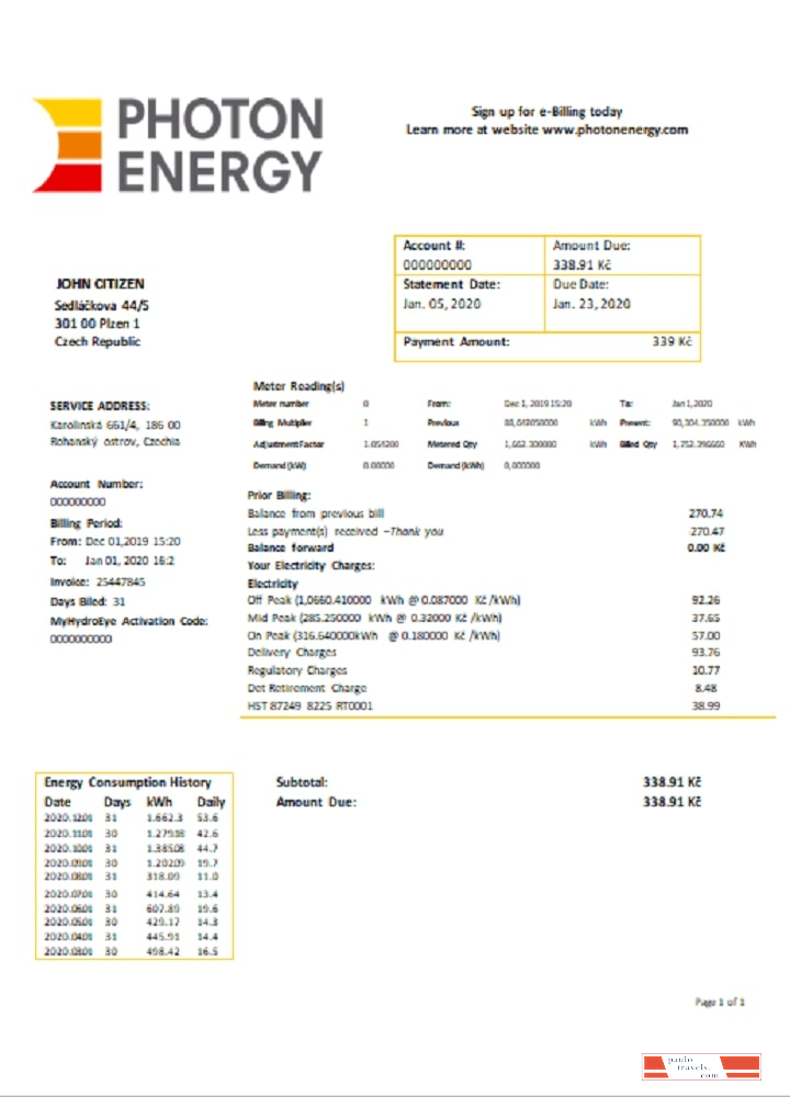 Czech Republic Photon Energy utility bill